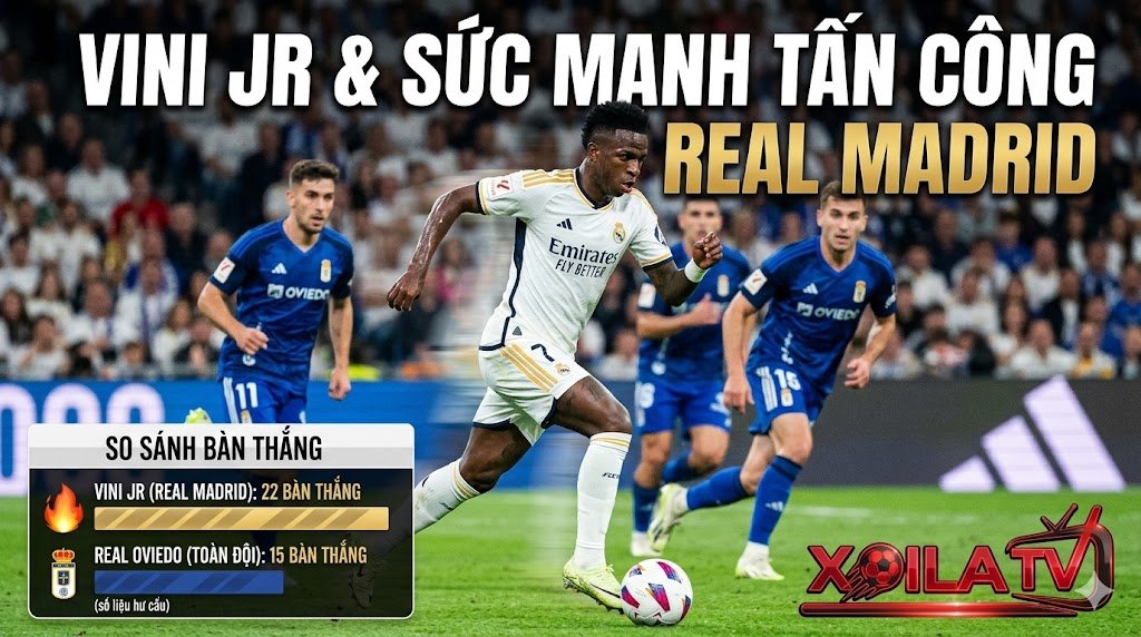 Tiền đạo Vinicius Jr đi bóng tốc độ cao xuyên phá hàng thủ Real Oviedo.